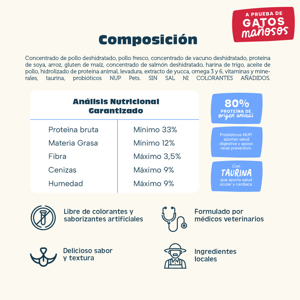 Composición y análisis nutricional de alimento para gatos con proteína, grasa, fibra, taurina y probióticos